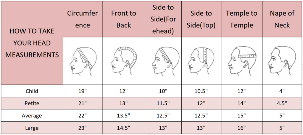 how-to-measure-your-head-and-size-chat-for-all-different-heads