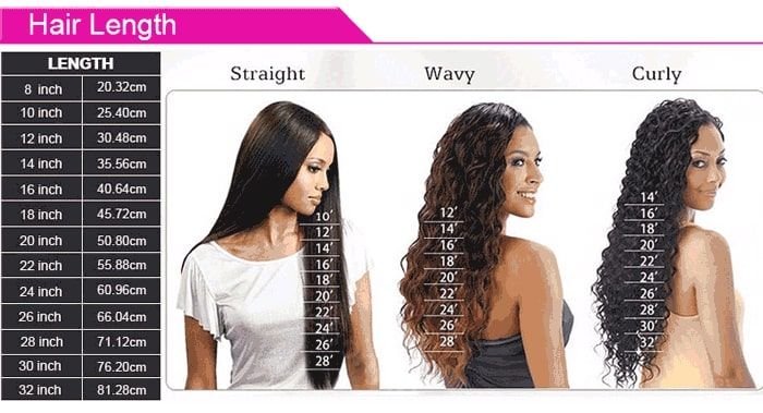 straight wave curly wig