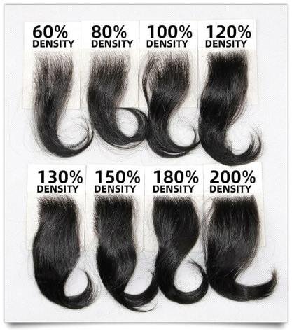 wig density from 60 - 200 wig density